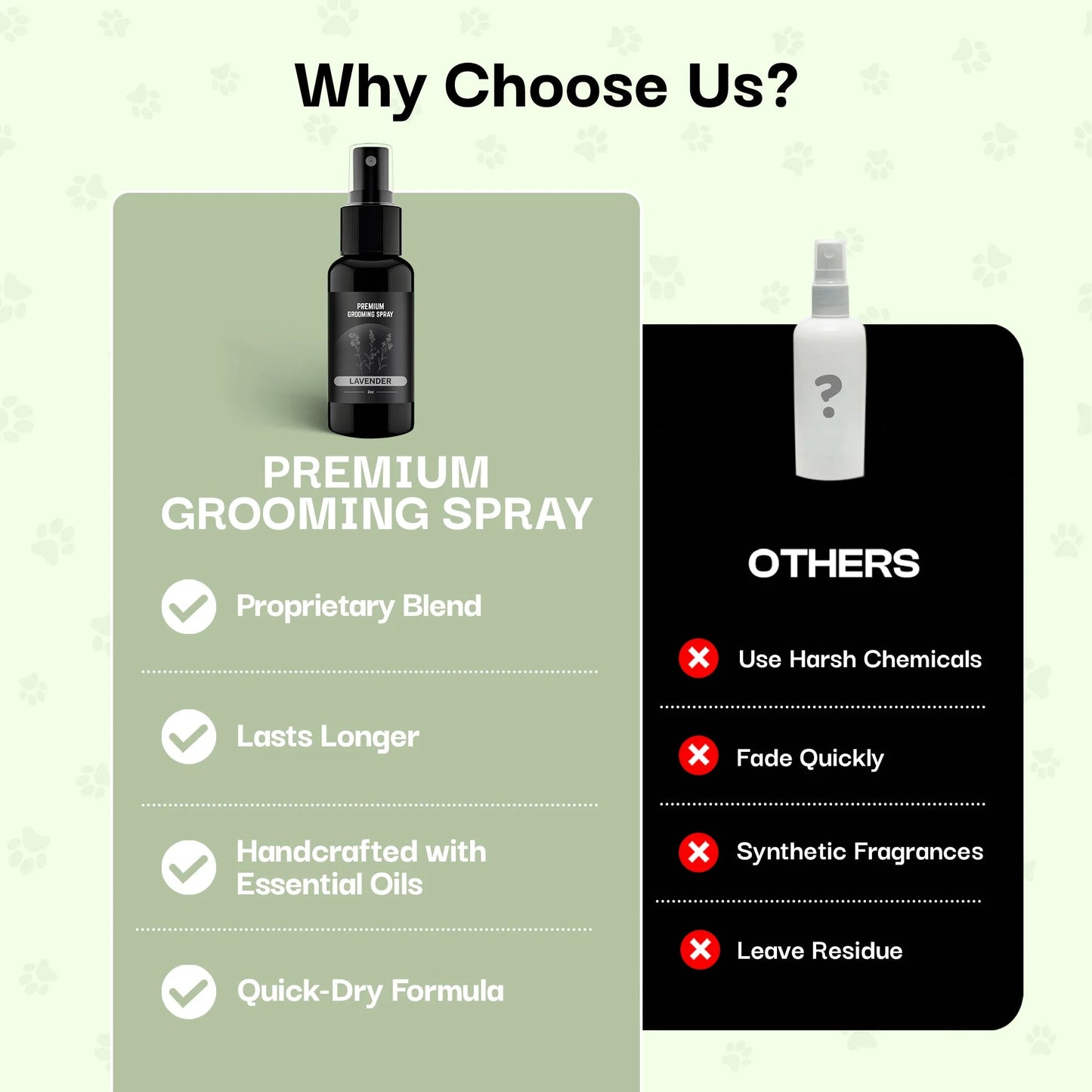Long-Lasting Lavender Dog Cologne – Natural Odor Eliminator & Grooming Spray with Essential Oils